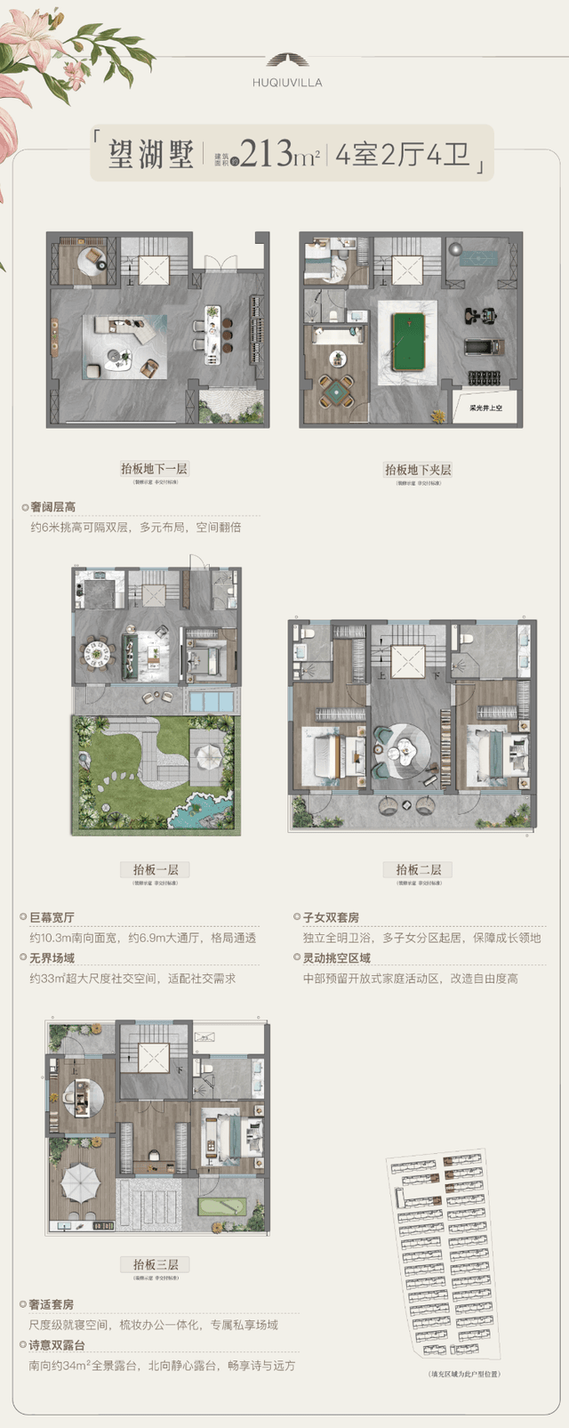4室2厅4卫户型图