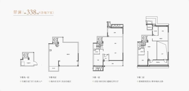 4室3厅3卫户型图