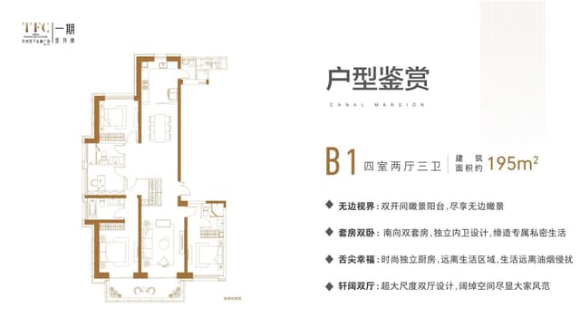 4室2厅3卫户型图