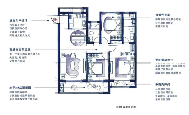 3室2厅2卫户型图