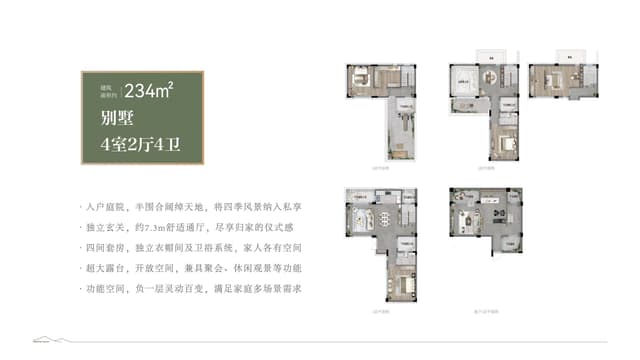 4室2厅2卫户型图