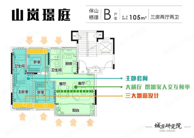 3室2厅2卫户型图