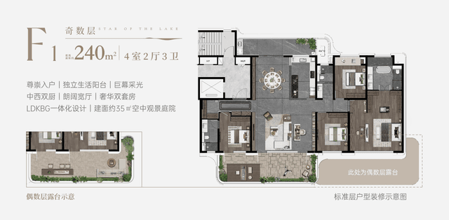 4室2厅3卫户型图